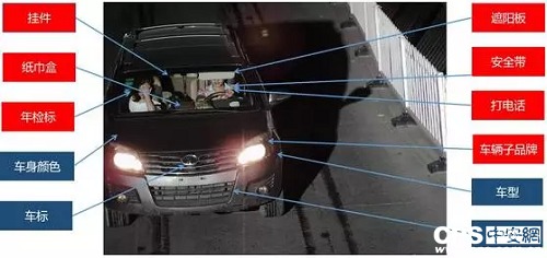 天地伟业 以图侦服务赋能公安实战，助力汽车出租行业安全管理升级